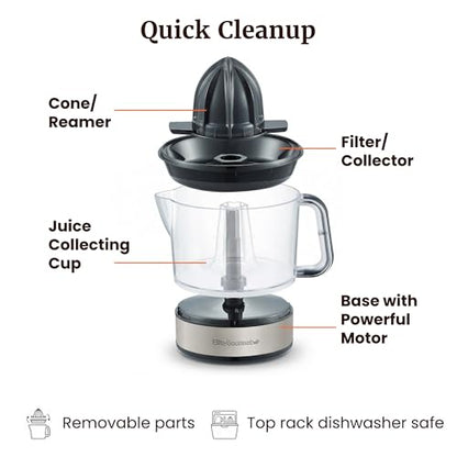 Electric Citrus Juicer with Easy-Pour Spout