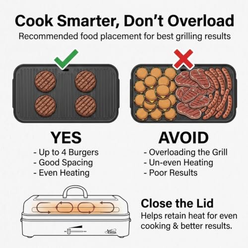 Compact Electric Grill with 1800W Heating Power
