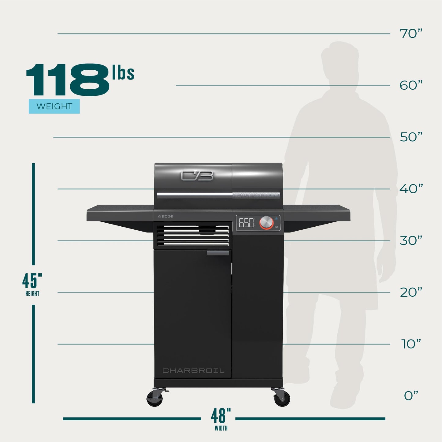 Electric Grill with Digital Temperature Control