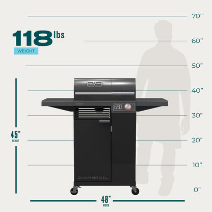 Electric Grill with Digital Temperature Control