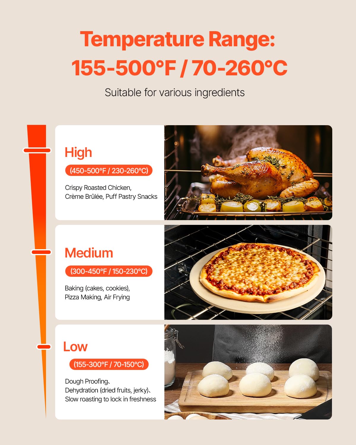 Commercial Convection Oven with High-Capacity Design