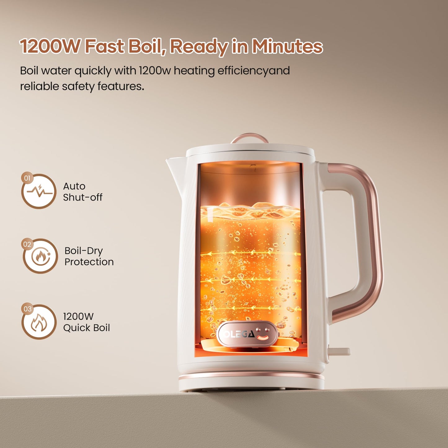 1.5L Electric Kettle with 1200W Fast Boil