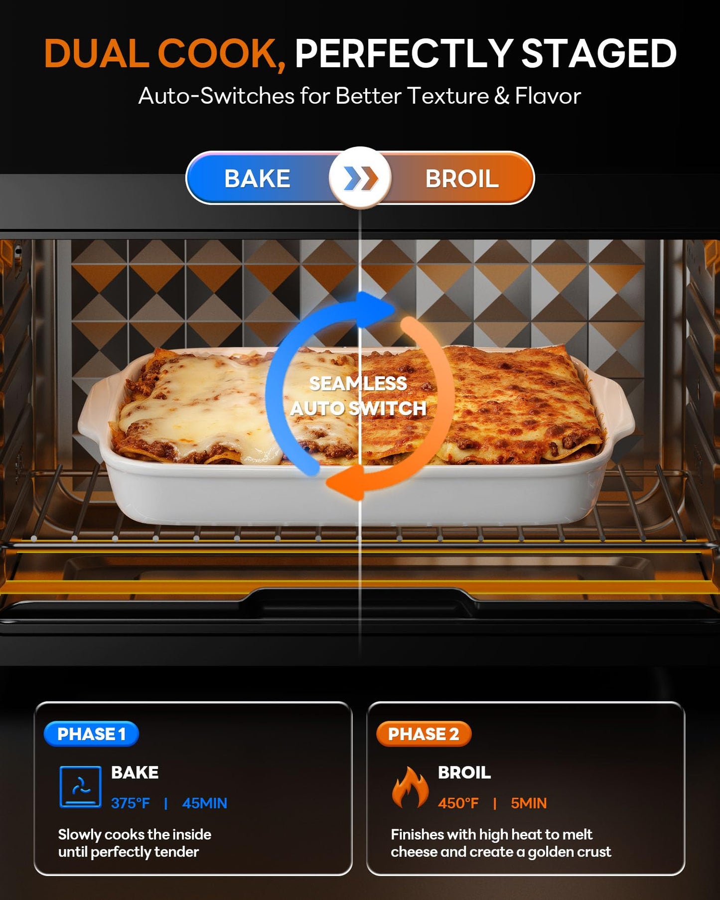 32-Quart Air Fryer Toaster Oven with Rotisserie
