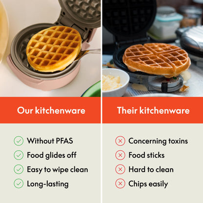 Mini Waffle Maker with Snack-and-Store Design