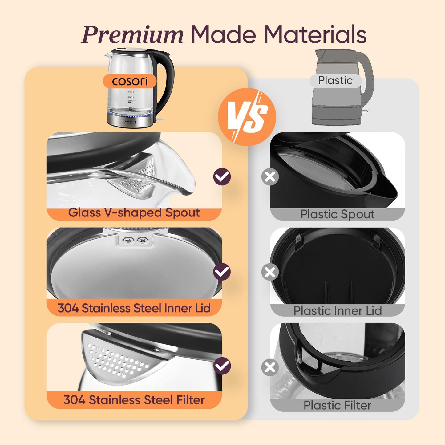 Electric Tea Kettle with Rapid Boil Technology