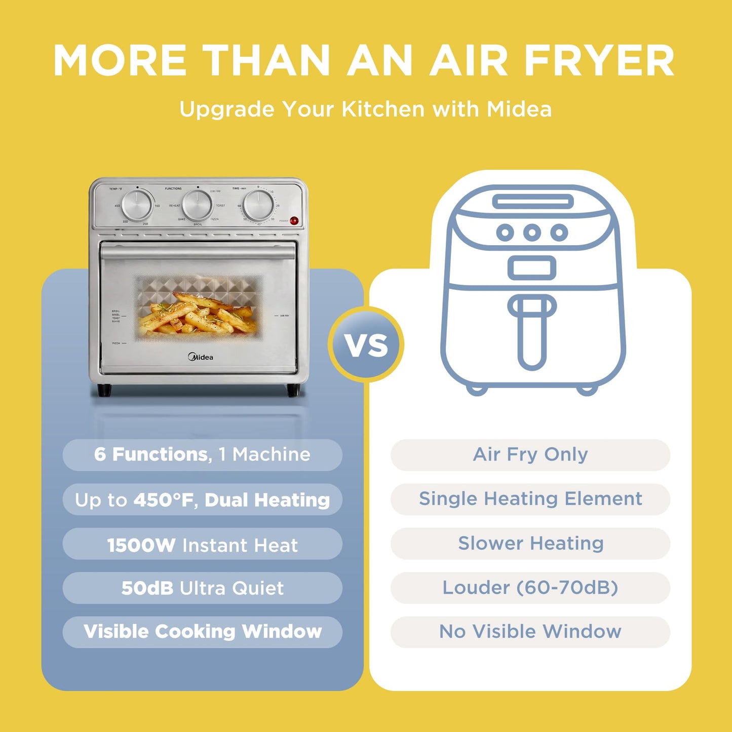 French Door Air Fryer Toaster Oven with Flex Design