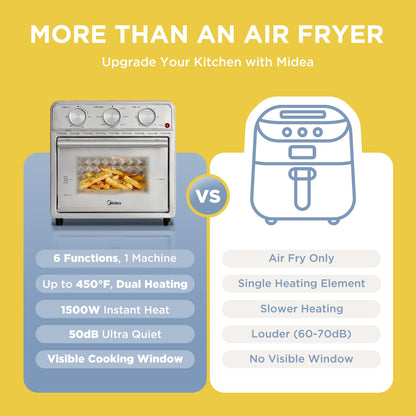 French Door Air Fryer Toaster Oven with Flex Design