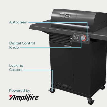 Electric Grill with Digital Temperature Control