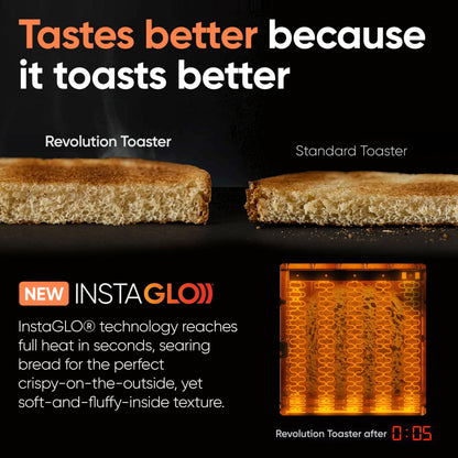 Smart Touchscreen Toaster with 7 Browning Levels